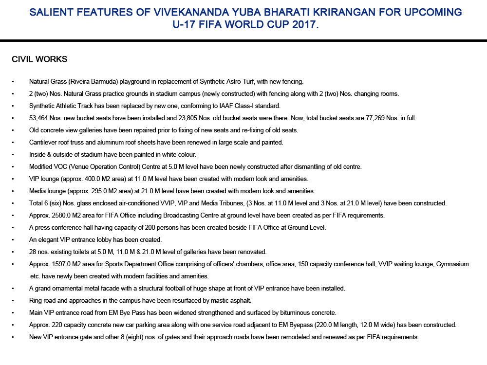 Salient-Features-of-VYBK-Infrastructure-(CIVIL)